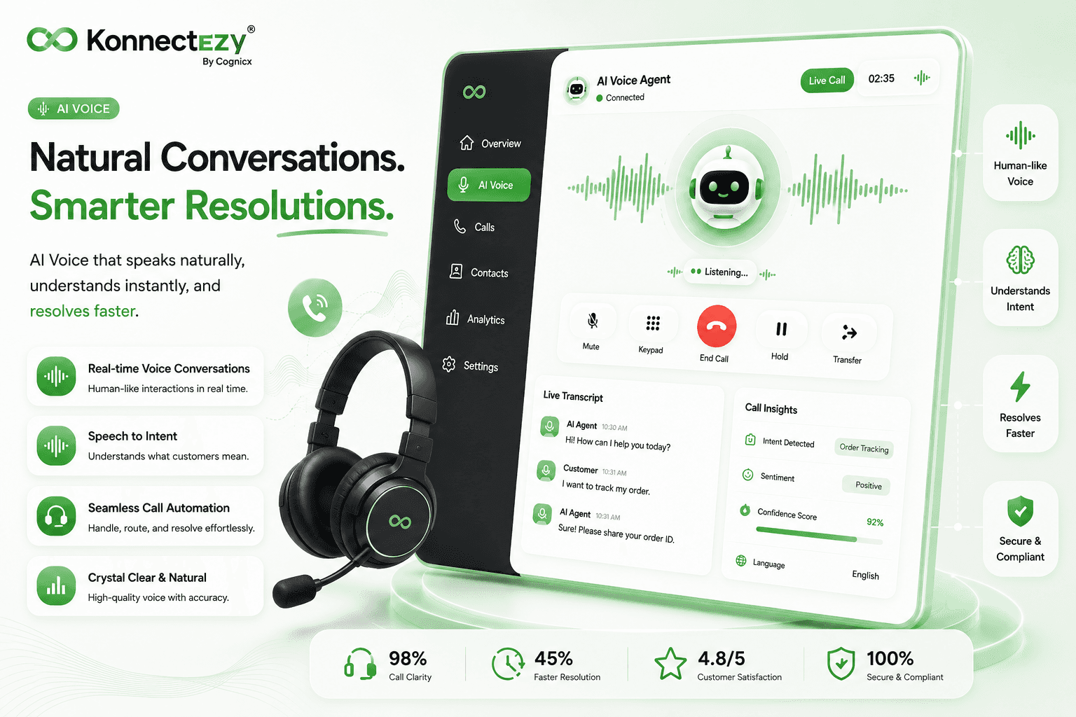 KonnectEzy Omni-Channel Platform